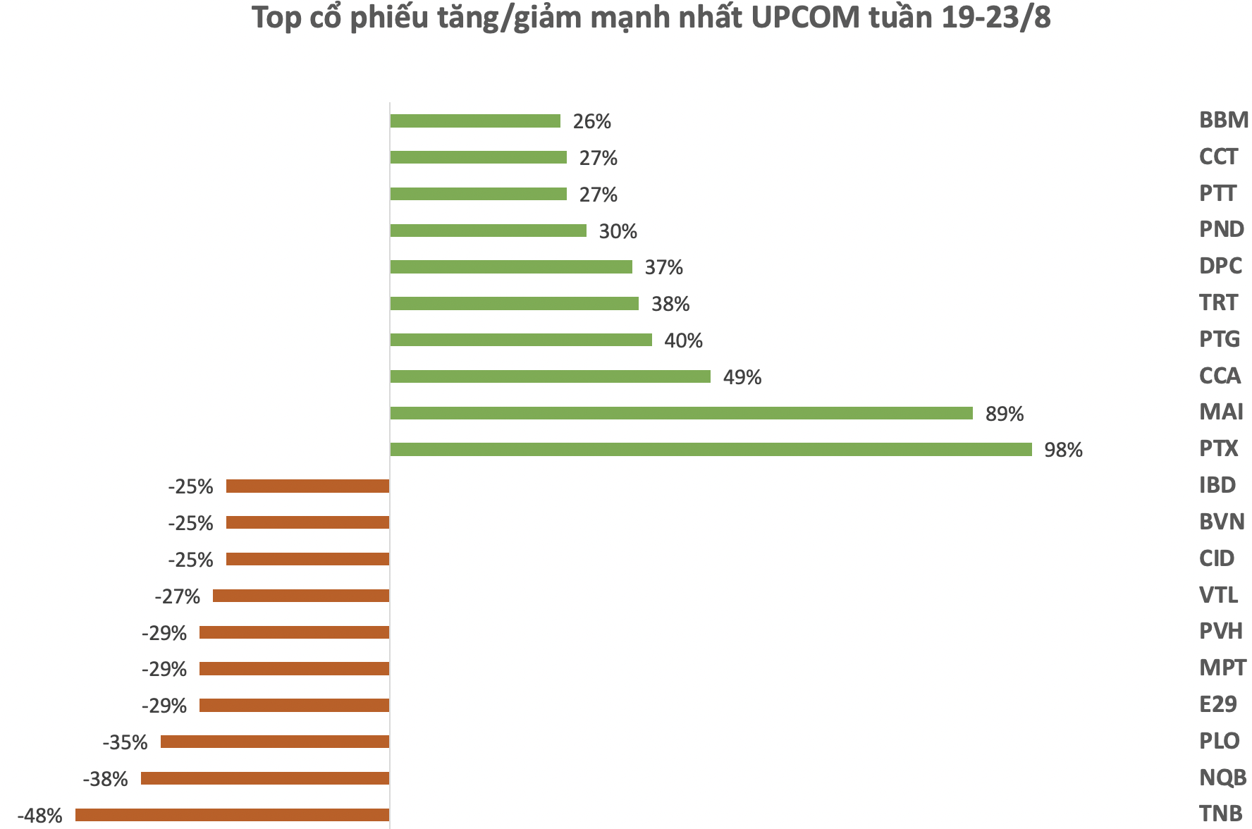 Ảnh chụp Màn hình 2024-08-24 lúc 16.10.45.png