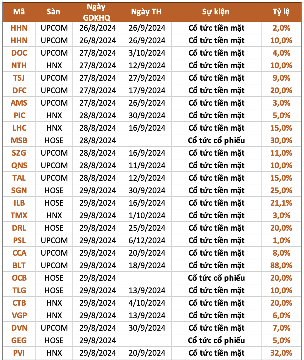 Ảnh chụp Màn hình 2024-08-24 lúc 20.53.20.png