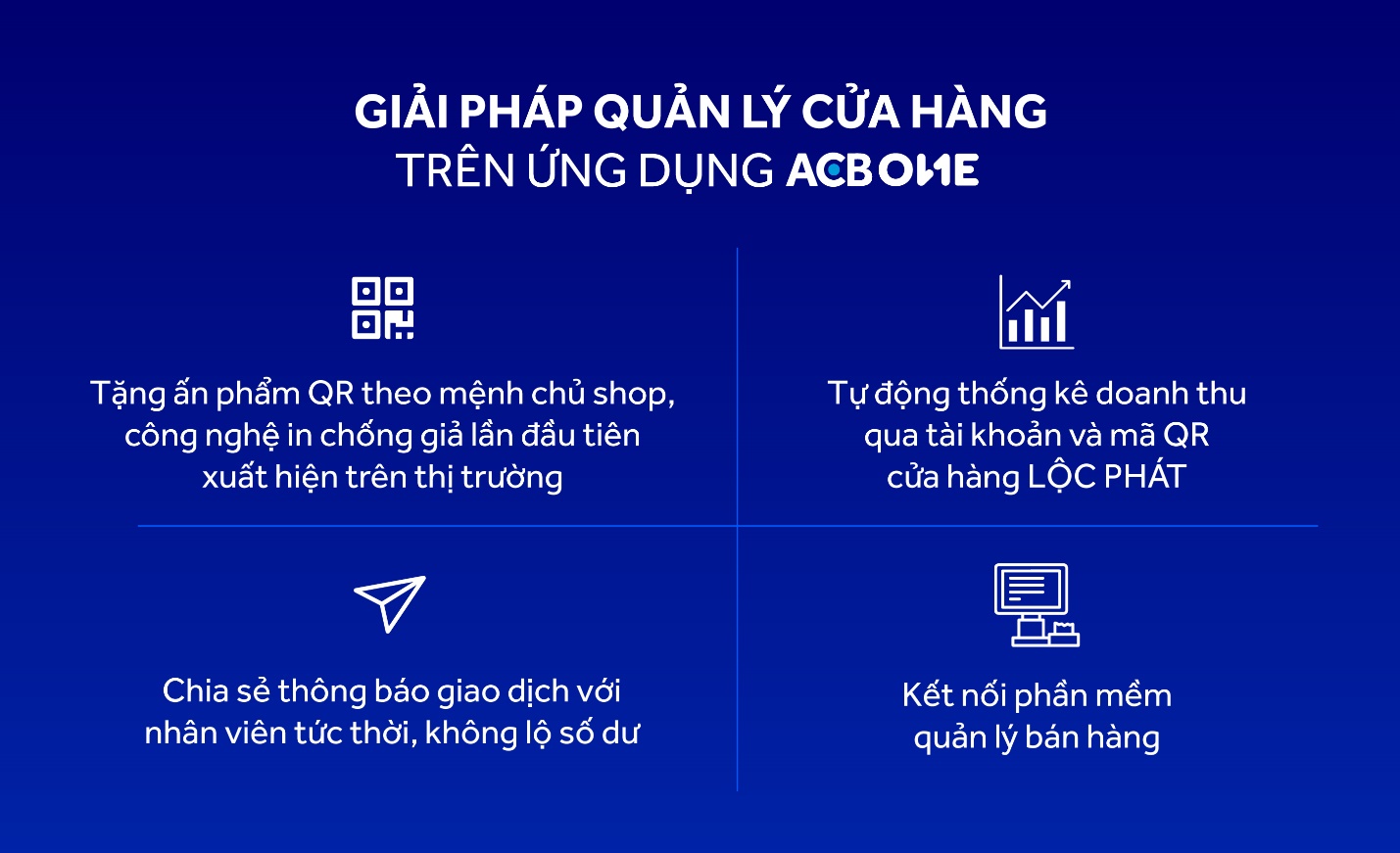 ACB: Tiên phong với công nghệ chống làm giả mã QR thanh toán- Ảnh 4.