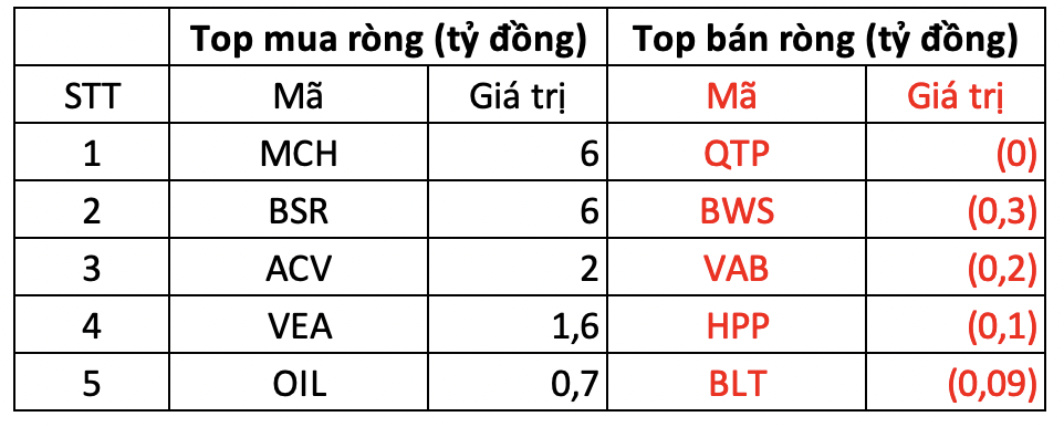 Ảnh chụp Màn hình 2024-08-26 lúc 15.08.25.png