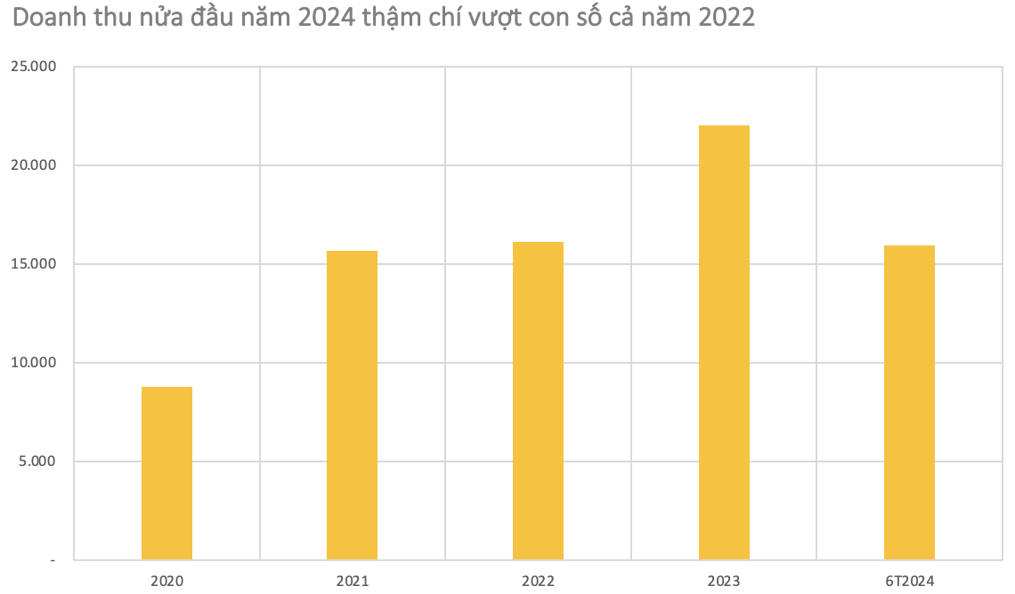 “Cơn sốt” Labubu khiến người người 