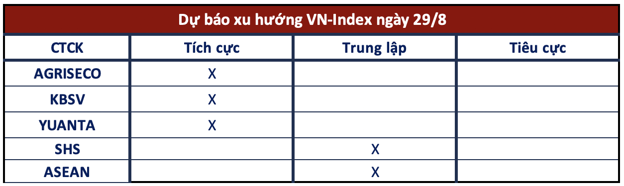 Ảnh chụp Màn hình 2024-08-28 lúc 20.31.31.png