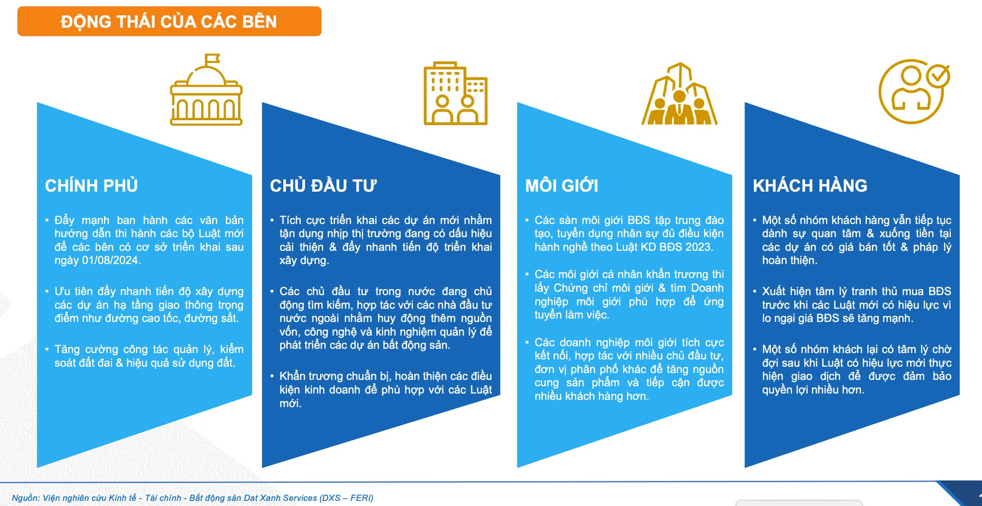 Tâm lý tranh thủ mua bất động sản vì lo ngại giá tăng đã xuất hiện trên thị trường bất động sản phía Nam- Ảnh 2.