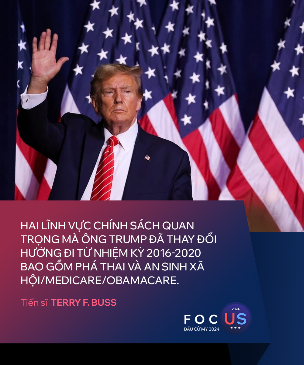 Đối nghịch chính sách tranh cử Trump - Harris: Viễn cảnh 