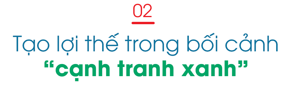 Khi yếu tố “xanh” trở thành một trong những lợi thế cạnh tranh, doanh nghiệp sẽ chuyển mình như thế nào?- Ảnh 5.