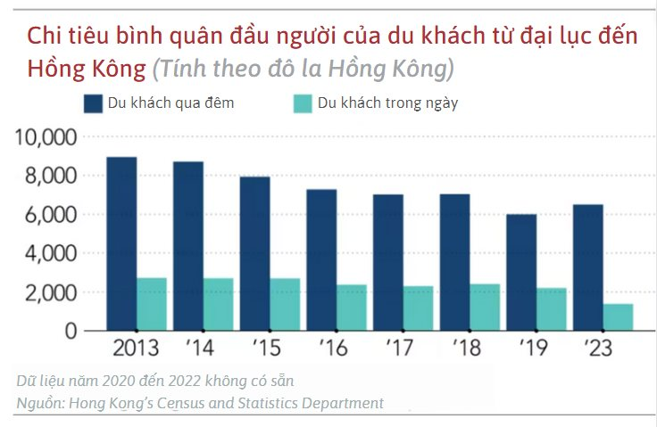 Kỷ nguyên của những trung tâm mua sắm nức tiếng Hồng Kông có thể đến hồi kết: Giới trẻ đổ tiền vào máy gắp thú với hy vọng kiếm tiền 