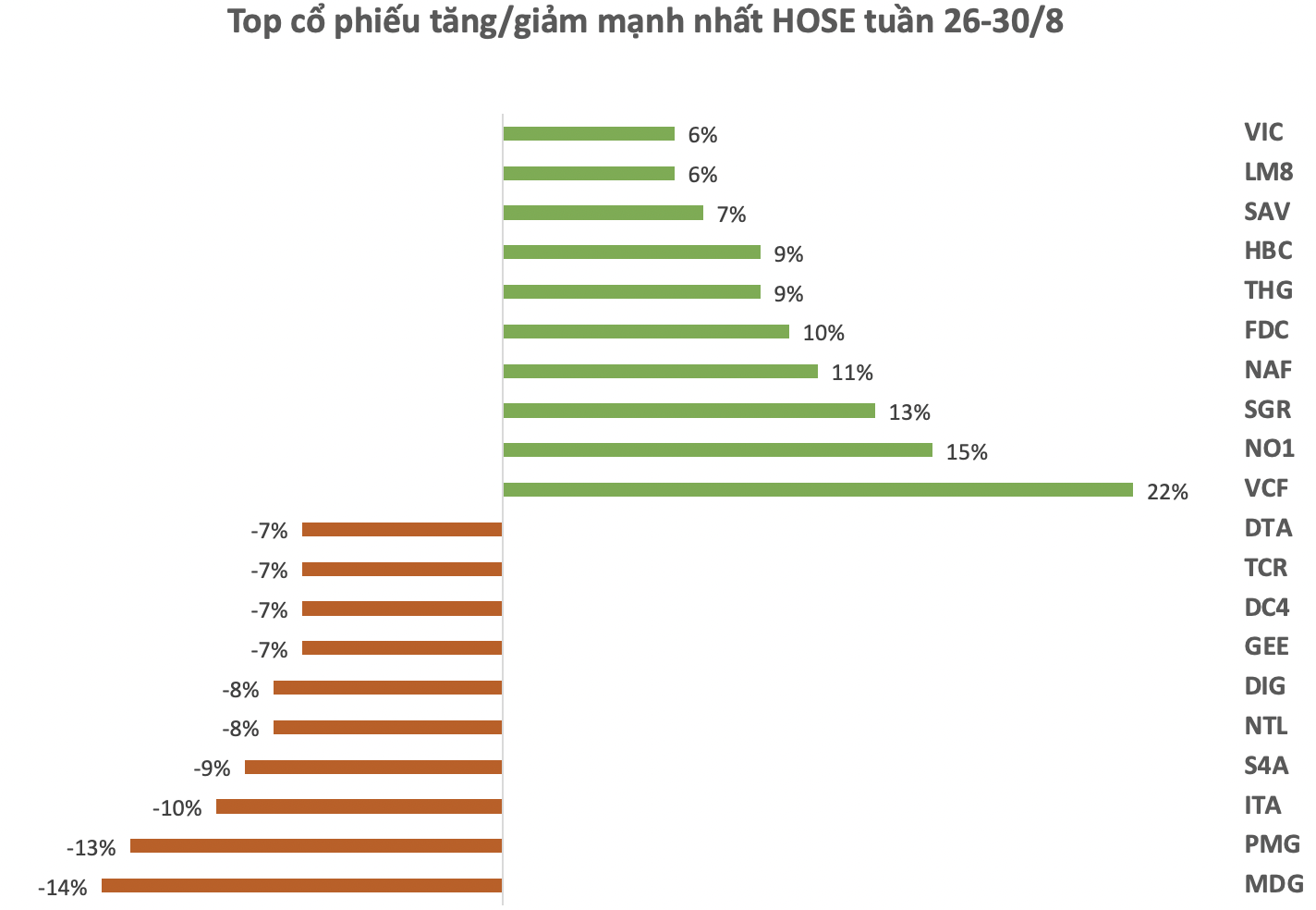 Ảnh chụp Màn hình 2024-08-31 lúc 18.35.58.png