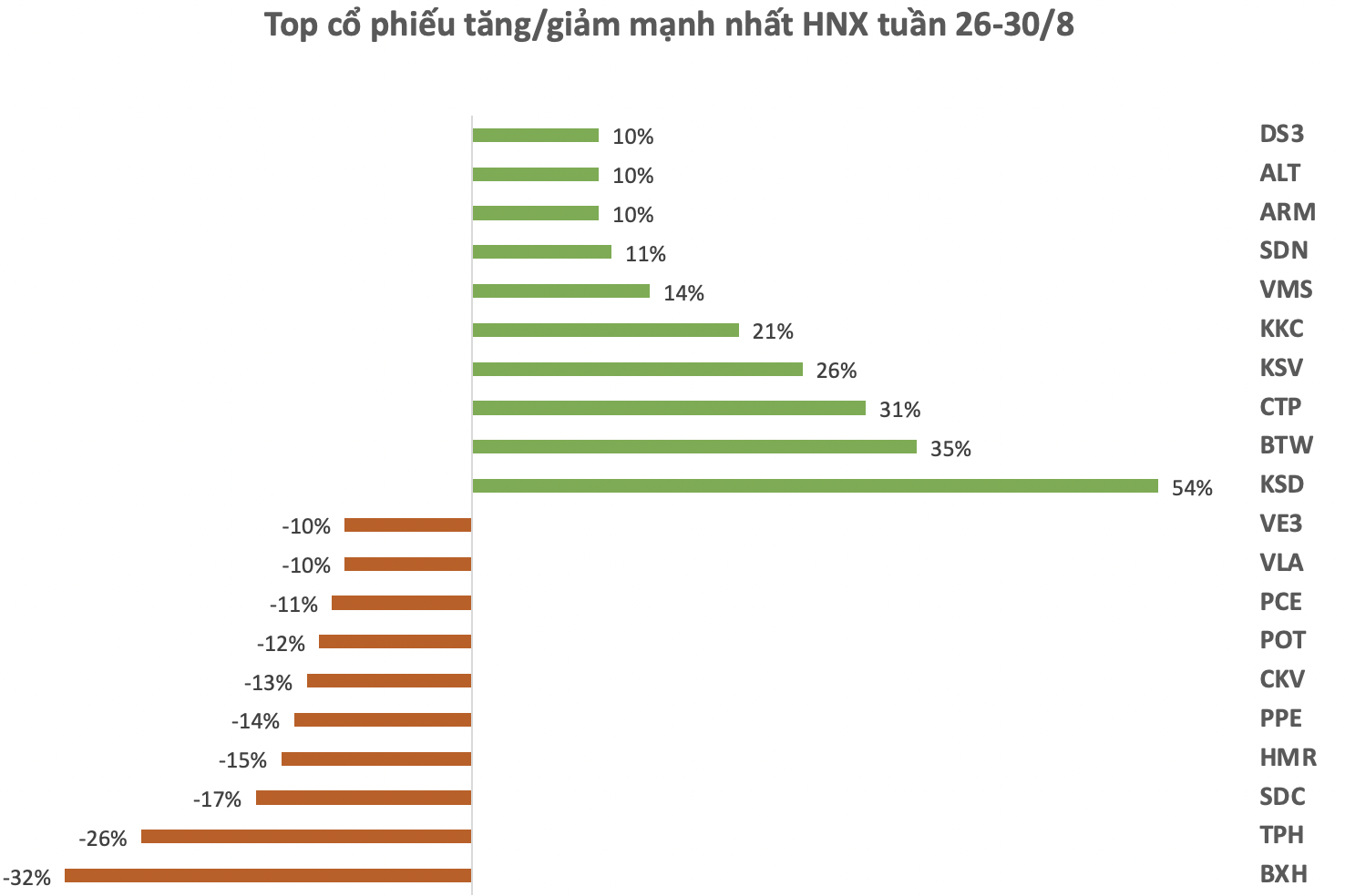 Ảnh chụp Màn hình 2024-08-31 lúc 18.40.25.png