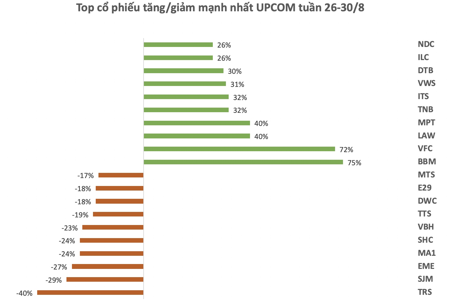 Ảnh chụp Màn hình 2024-08-31 lúc 19.00.08.png