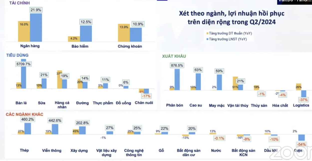 Ảnh chụp Màn hình 2024-08-05 lúc 20.46.54.png