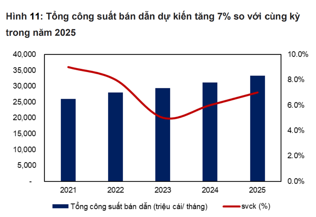 TQ gần như ngưng xuất khẩu 1 mặt hàng cực quan trọng, cơ hội 