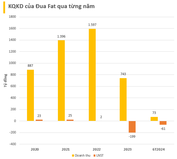 Gia đình Chủ tịch HĐQT một công ty xây dựng bị bán giải chấp hàng triệu cổ phiếu, thị giá “bốc hơi” gần 65% chỉ trong 1 tháng- Ảnh 3.