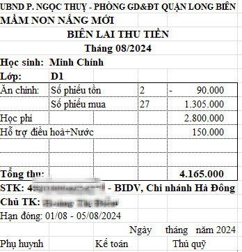 Mẹ Hà Nội thu nhập 50 triệu nhưng chỉ dám tiêu 20 triệu cho gia đình 4 người, còn lại để dành mua nhà và xe- Ảnh 2.