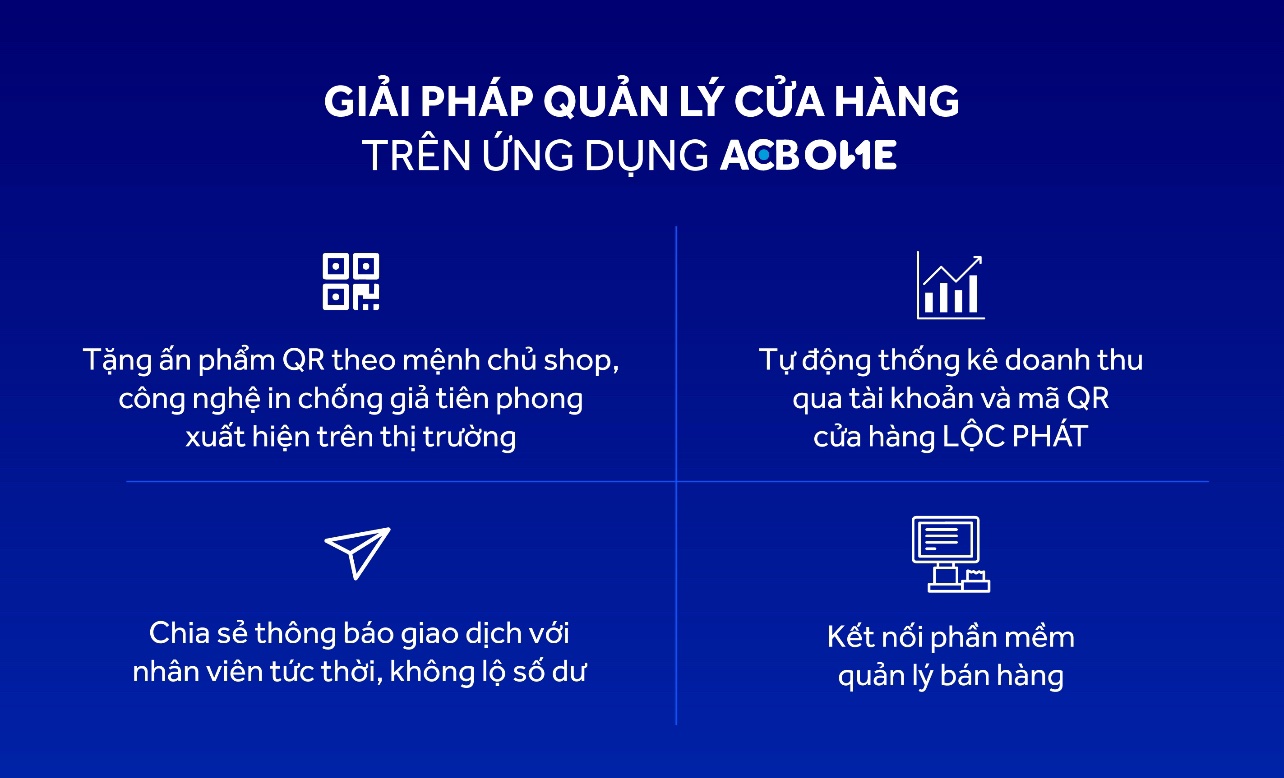 ACB ra mắt giải pháp quản lý cửa hàng dành cho khách hàng hộ kinh doanh- Ảnh 1.