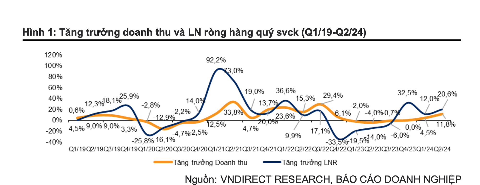 Ảnh chụp Màn hình 2024-08-07 lúc 20.39.29.png