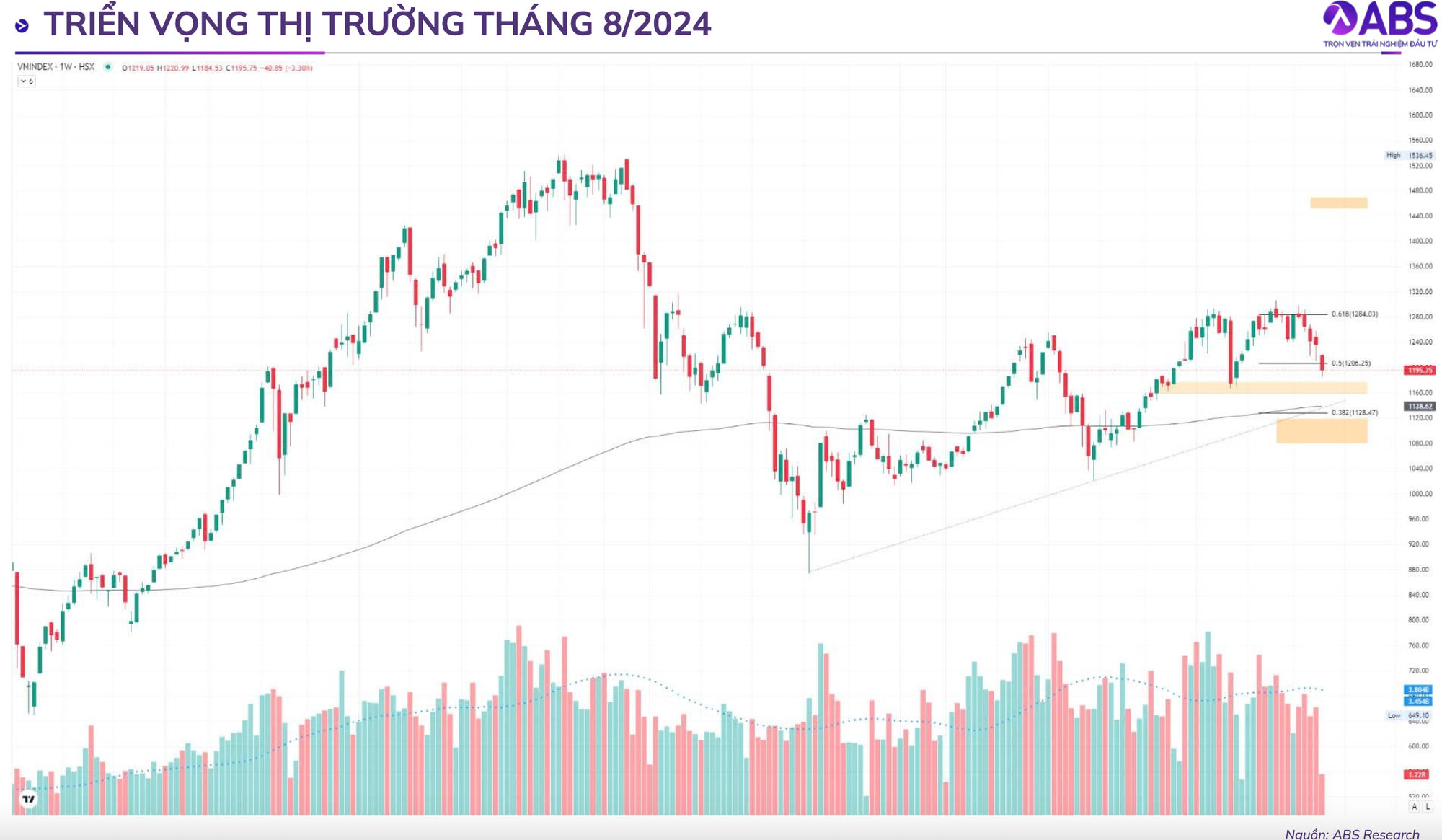 Ảnh chụp Màn hình 2024-08-09 lúc 17.40.08.png