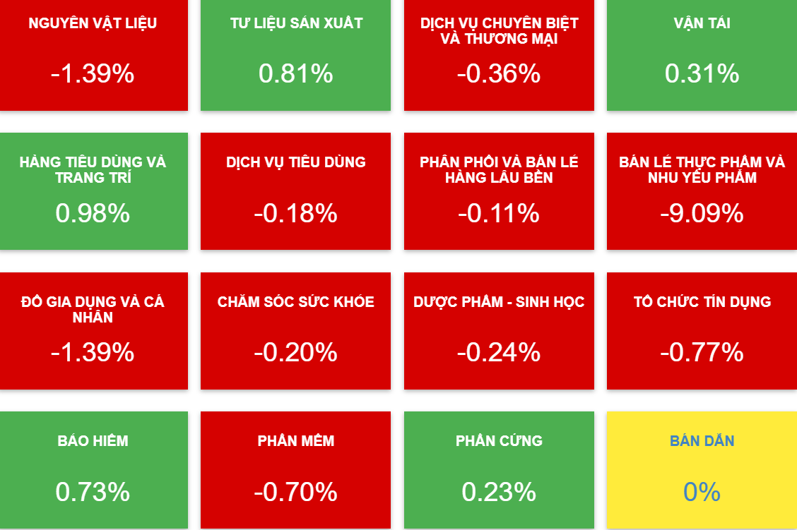 Công ty mẹ của Chứng khoán Trí Việt có động thái mới- Ảnh 1.