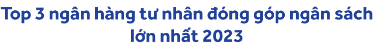 “Khó” khác với “không thể”, ACB đang chứng minh phát triển bền vững như thế nào?- Ảnh 2.