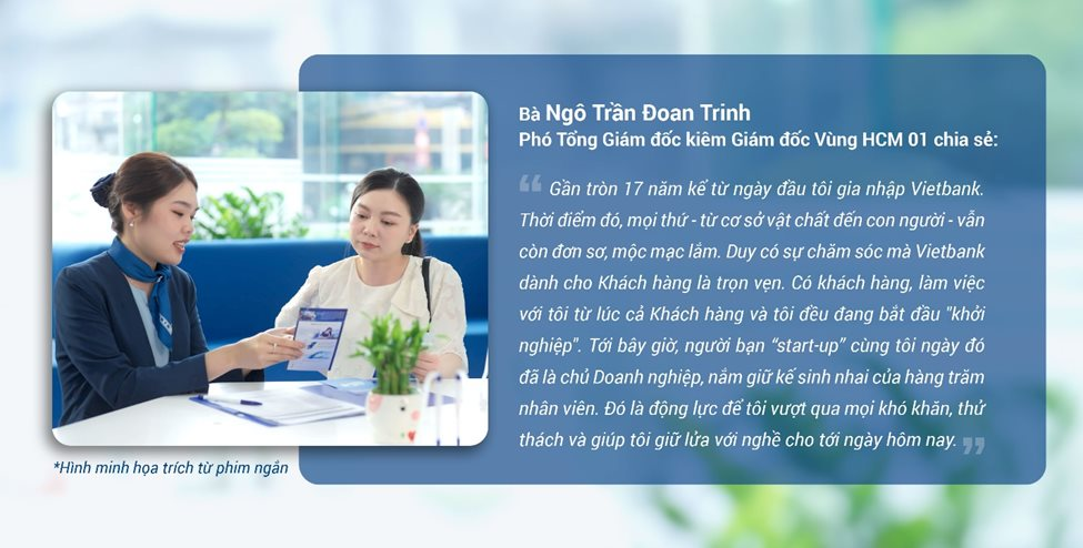 Vietbank và “cú đúp” trong ngày khai trương Điểm Giao dịch thứ 119 – Phòng Giao dịch Vietbank Thuận An- Ảnh 3.