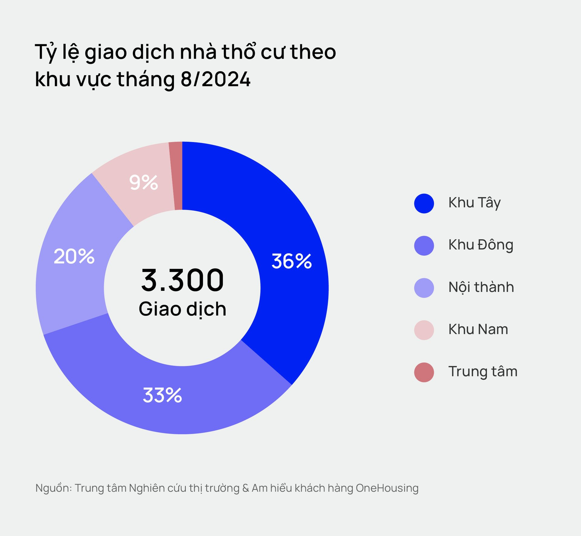 Hà Nội: Nhà đất trong ngõ nhỏ vượt mốc 150 triệu đồng/m2, tương đương với giá biệt thự ven đô- Ảnh 2.