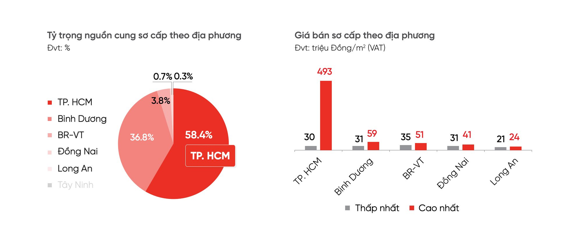 Tin vui cho Nhơn Trạch (Đồng Nai): Cây cầu gần 7.000 tỉ đồng hợp long nhịp đầu tiên, sân bay lớn nhất nước tăng tốc “về đích”- Ảnh 3.