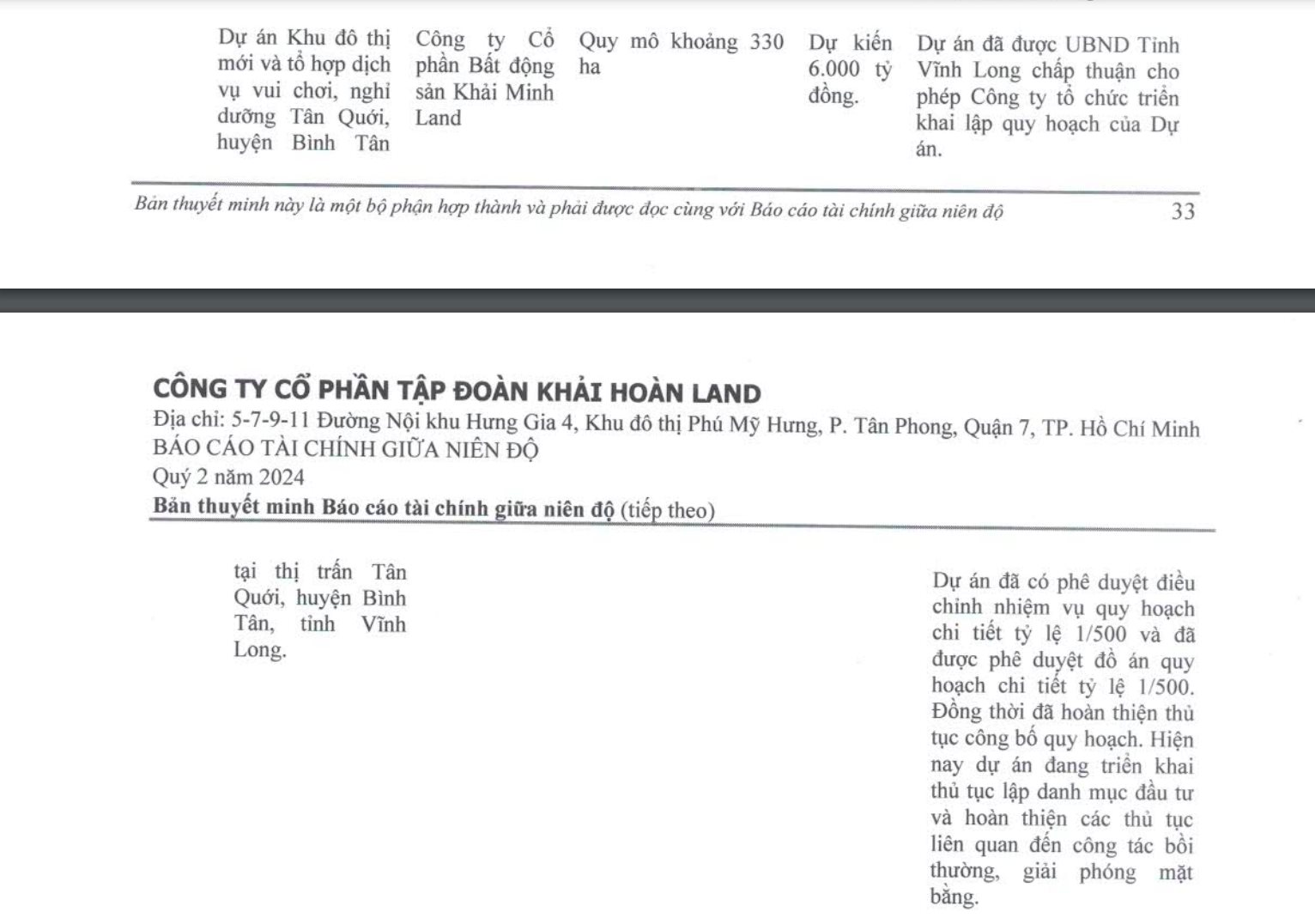 Khải Hoàn Land bị UBCK Nhà nước yêu cầu làm rõ thông tin về 2 siêu dự án KĐT Gò Găng và KĐT mới Tân Quới- Ảnh 2.