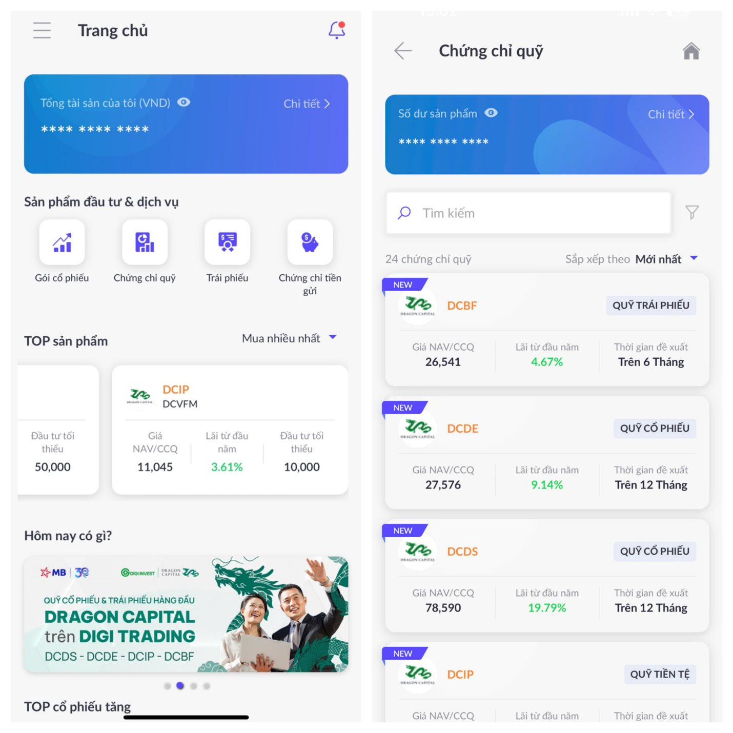 Dragon Capital và Digi Invest hợp tác mang đến giải pháp đầu tư Chứng chỉ quỹ toàn diện- Ảnh 3.