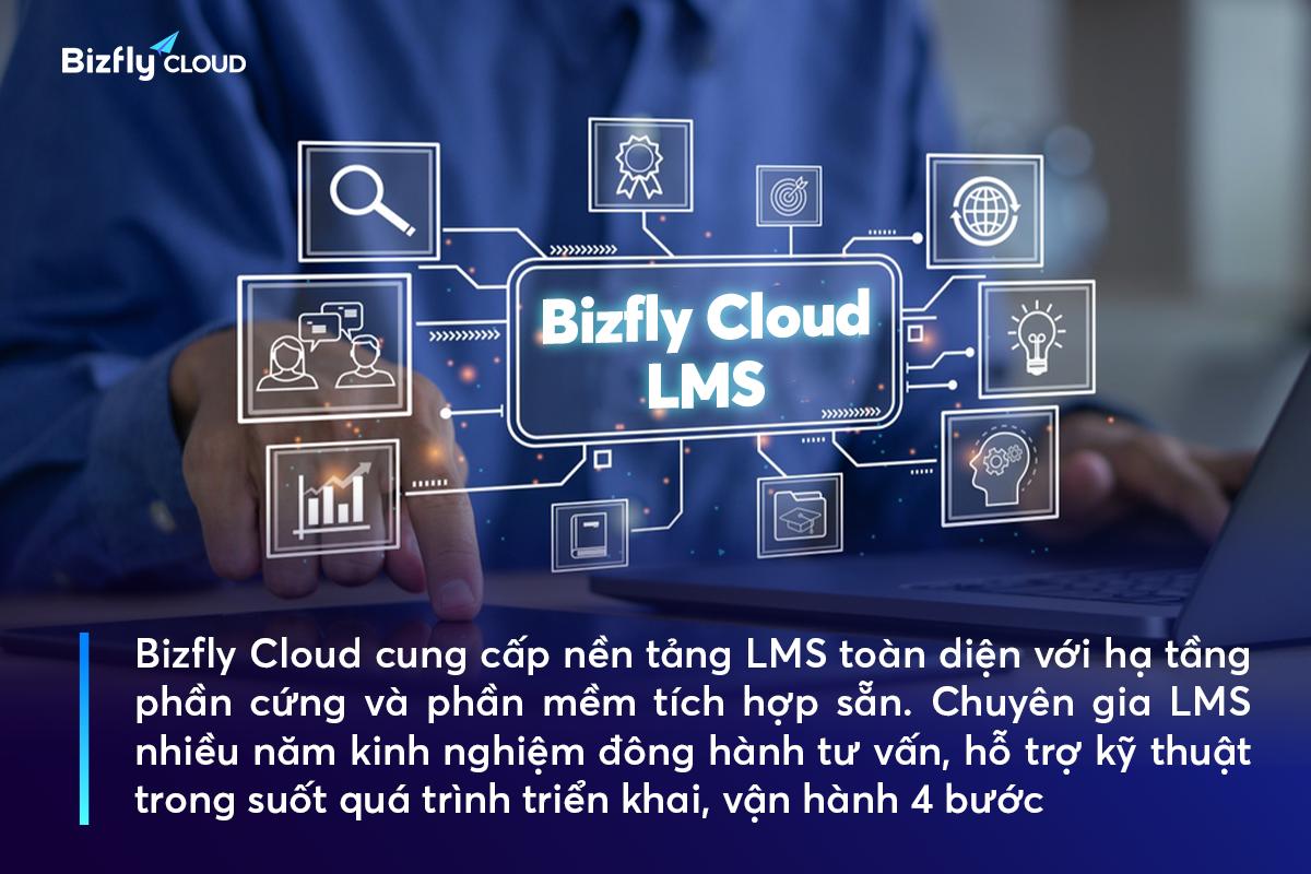 4 bước BFC LMS giúp doanh nghiệp hóa giải những khó khăn khi chuyển mô hình đào tạo từ offline lên online- Ảnh 2.