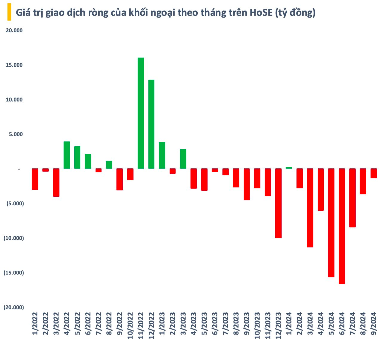 Chứng khoán Việt Nam đến gần mục tiêu nâng hạng, cổ phiếu nào sẽ đón dòng tiền lớn?- Ảnh 2.