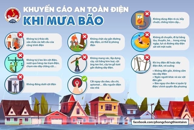 Khẩn: Bão số 4 chỉ còn cách Đà Nẵng 173km; Nhiều tỉnh thành cho học sinh nghỉ học- Ảnh 5.