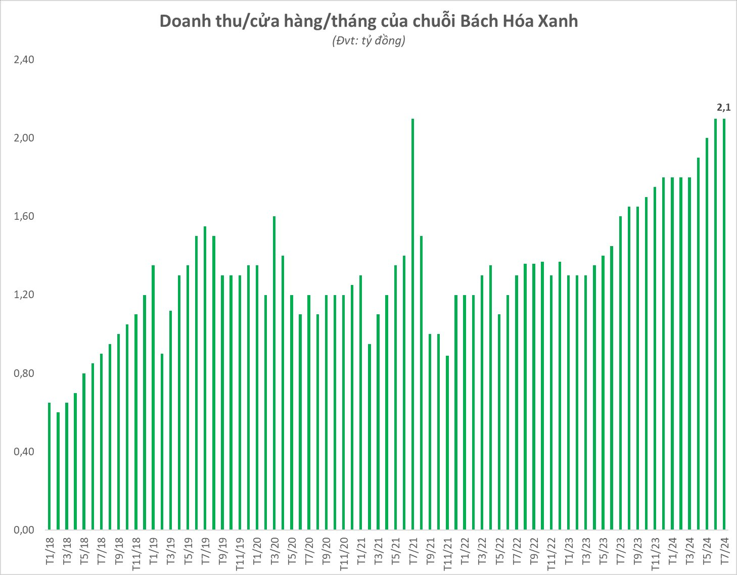 Tuyên bố khám phá 