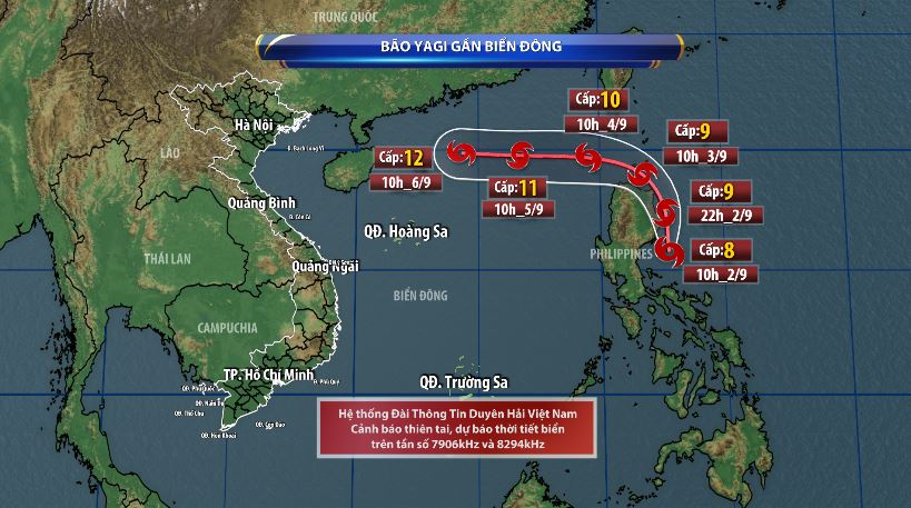 Bão YAGI sắp trở thành cơn bão số 3 nguy hiểm ra sao?- Ảnh 1.