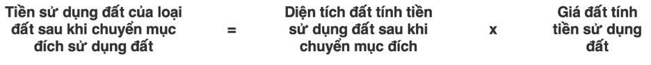 Cách tính tiền sử dụng đất khi chuyển đất nông nghiệp lên đất thổ cư theo Luật mới, người dân nên biết- Ảnh 2.