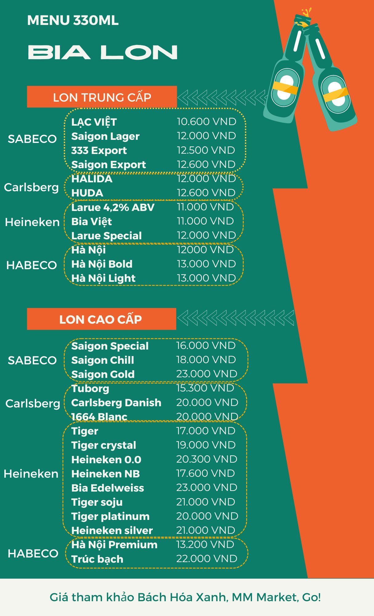 green-and-orange-beer-graphic-dynamic-sports-bar-football-menu-2-1725295040107-172529504026198396111.png