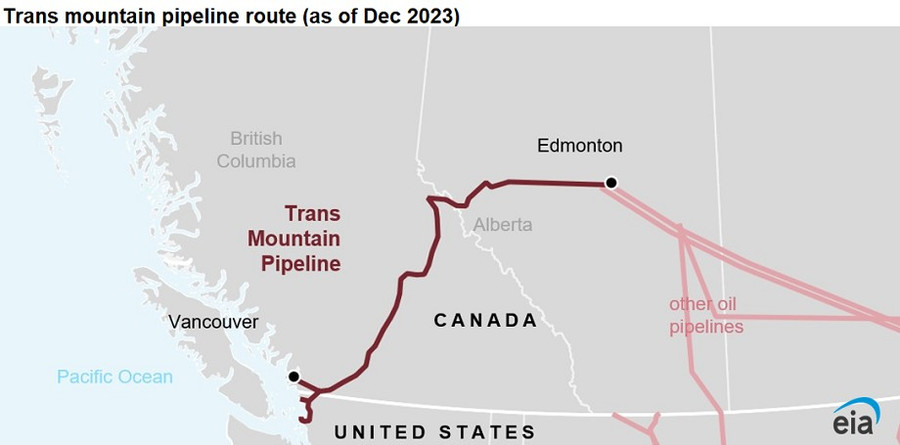 Dầu thô Nga lo mất thị trường châu Á khi đường ống Trans Mountain hoạt động- Ảnh 2.