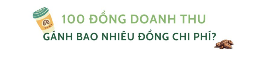 Lý giải hiện tượng Katinat: Chiến thần ‘chết điếng’ bởi 1.000 đồng và ‘sự thật’ của 100 đồng doanh thu khi kinh doanh chuỗi cà phê- Ảnh 1.