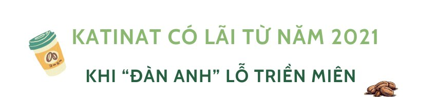 Lý giải hiện tượng Katinat: Chiến thần ‘chết điếng’ bởi 1.000 đồng và ‘sự thật’ của 100 đồng doanh thu khi kinh doanh chuỗi cà phê- Ảnh 4.