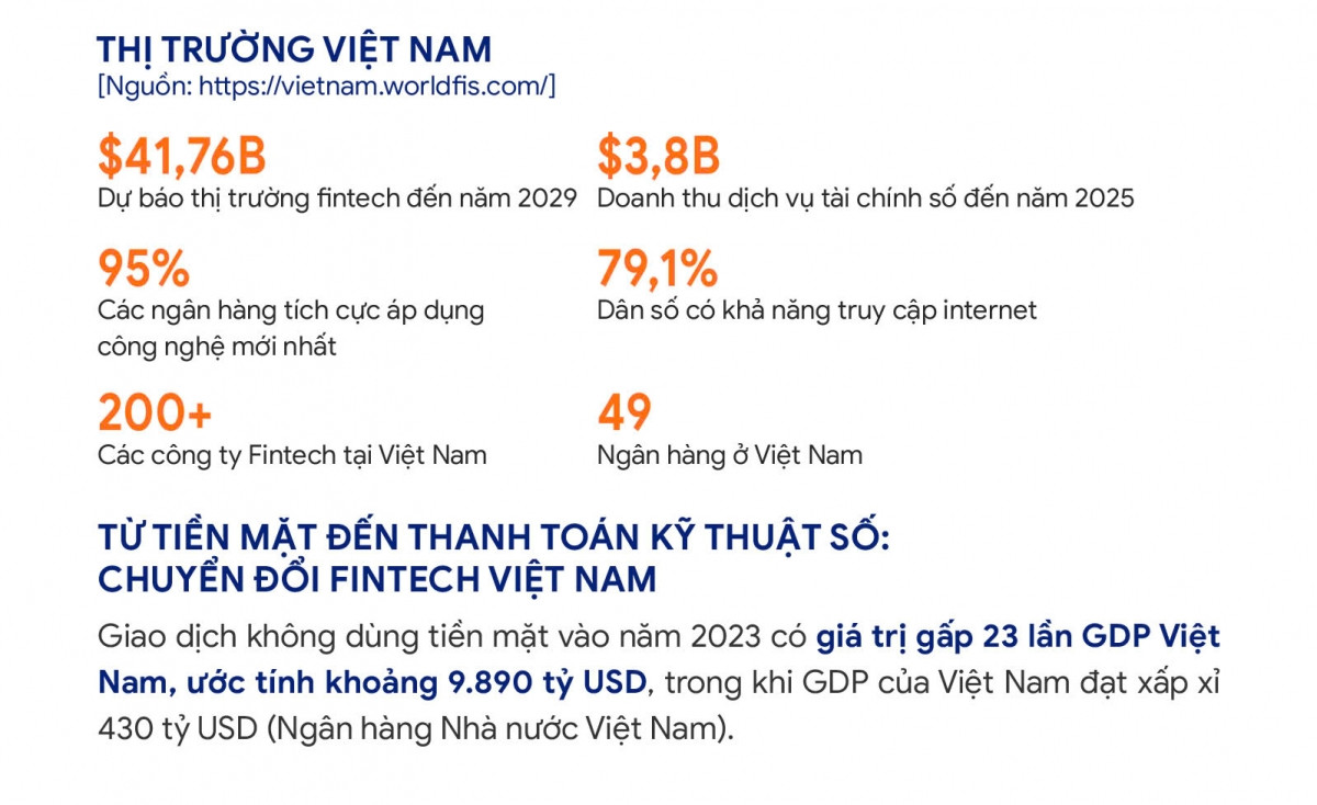 Cơ hội vàng cho 'dân IT': Việt Nam cần 500.000 nhân lực, lương đến 3.000 USD/tháng