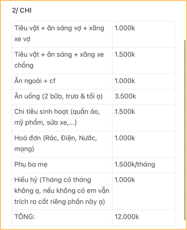 Thu nhập 20 triệu vẫn không mua nổi 1 chỉ vàng mỗi tháng, biết lý do xong không một ai dám trách- Ảnh 2.