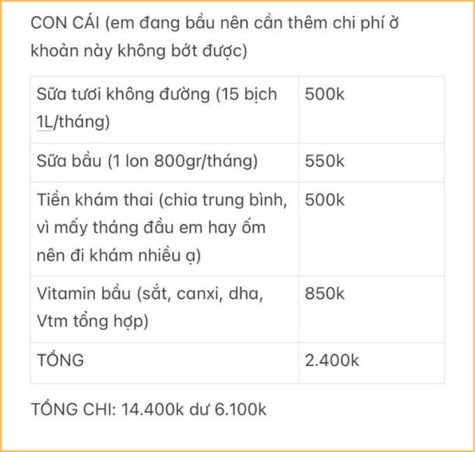 Thu nhập 20 triệu vẫn không mua nổi 1 chỉ vàng mỗi tháng, biết lý do xong không một ai dám trách- Ảnh 3.