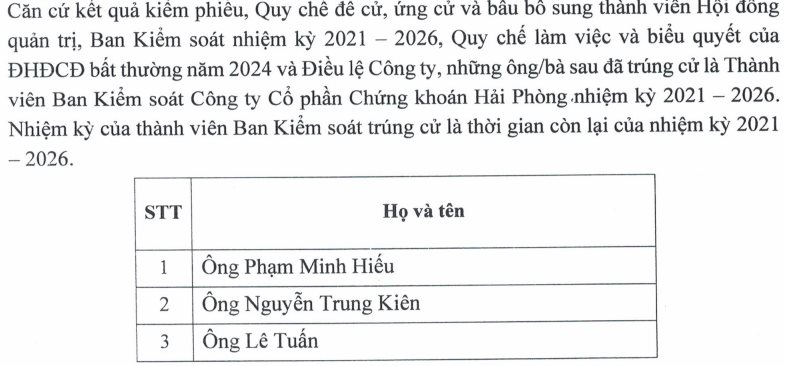 Toàn bộ dàn lãnh đạo bao gồm Chủ tịch HĐQT của một công ty chứng khoán bất ngờ từ chức- Ảnh 2.