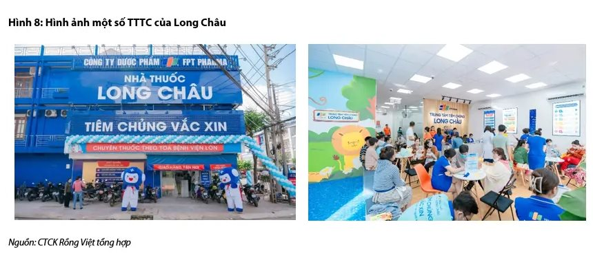 VDSC: Chuỗi tiêm chủng Long Châu đang dần trở thành đối thủ đáng gờm của VNVC- Ảnh 4.