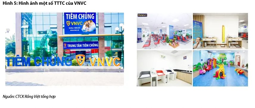 VDSC: Chuỗi tiêm chủng Long Châu đang dần trở thành đối thủ đáng gờm của VNVC- Ảnh 3.