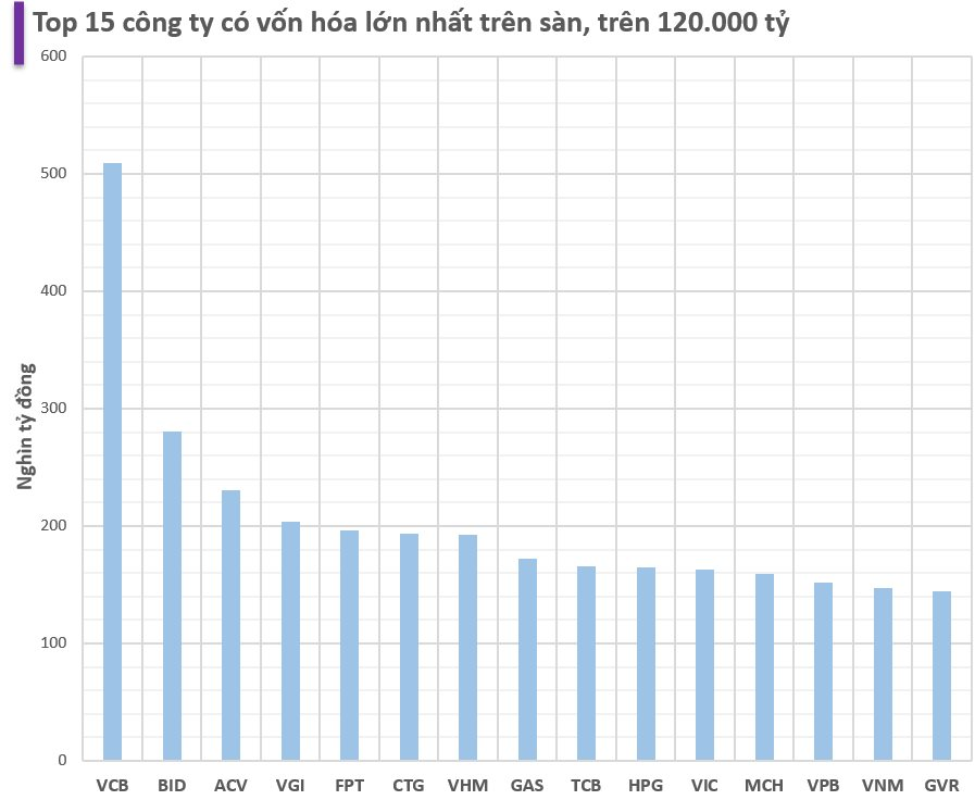 Người bạn bí ẩn nếu không giúp Trương Mỹ Lan khắc phục hậu quả thì có thể dùng 250 triệu USD làm được những gì tại Việt Nam?- Ảnh 1.