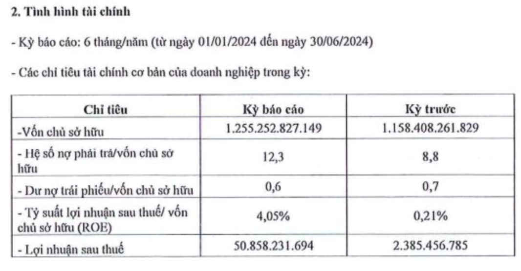 Nắm 700ha đất, từ BĐS Kita Group tuyên bố trở thành Tập đoàn đa ngành gồm cả lắp ráp ô tô, y tế, TMĐT... và xây trung tâm kinh tế mới tại Cần Thơ, miền Tây Nam Bộ- Ảnh 2.