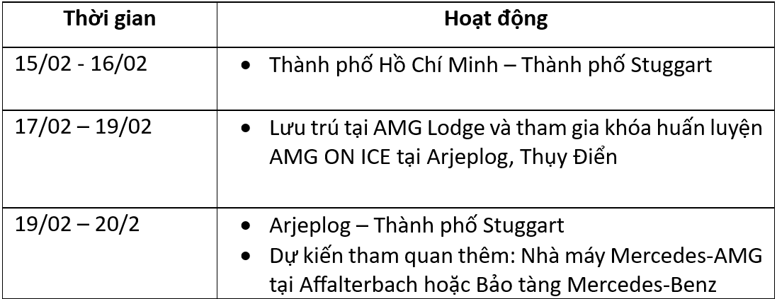 Ưu đãi Mercedes-AMG: Nhận ngay trải nghiệm lái xe trên băng tại cực Bắc châu Âu- Ảnh 5.