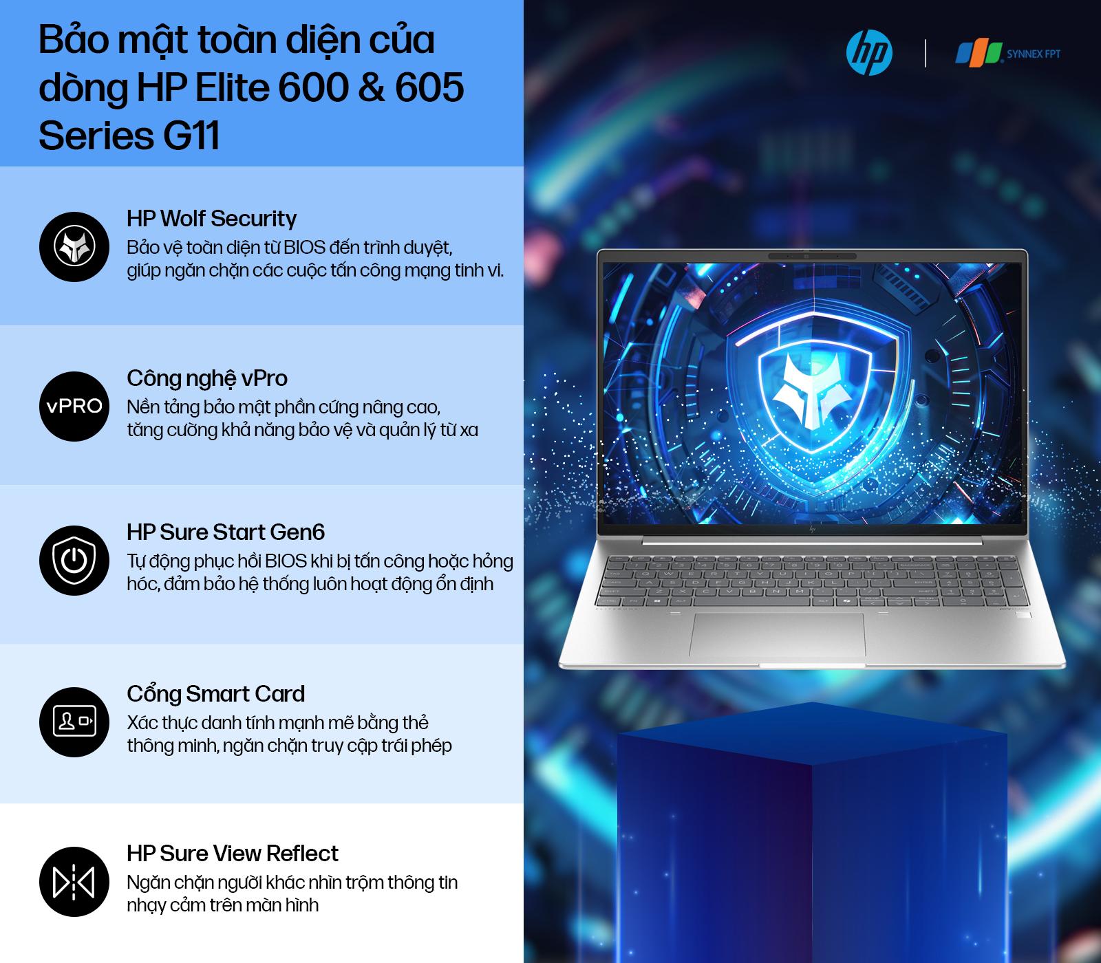 HP Elite 600 & 605 Series G11: Cách mạng hóa bằng trí tuệ nhân tạo- Ảnh 4.