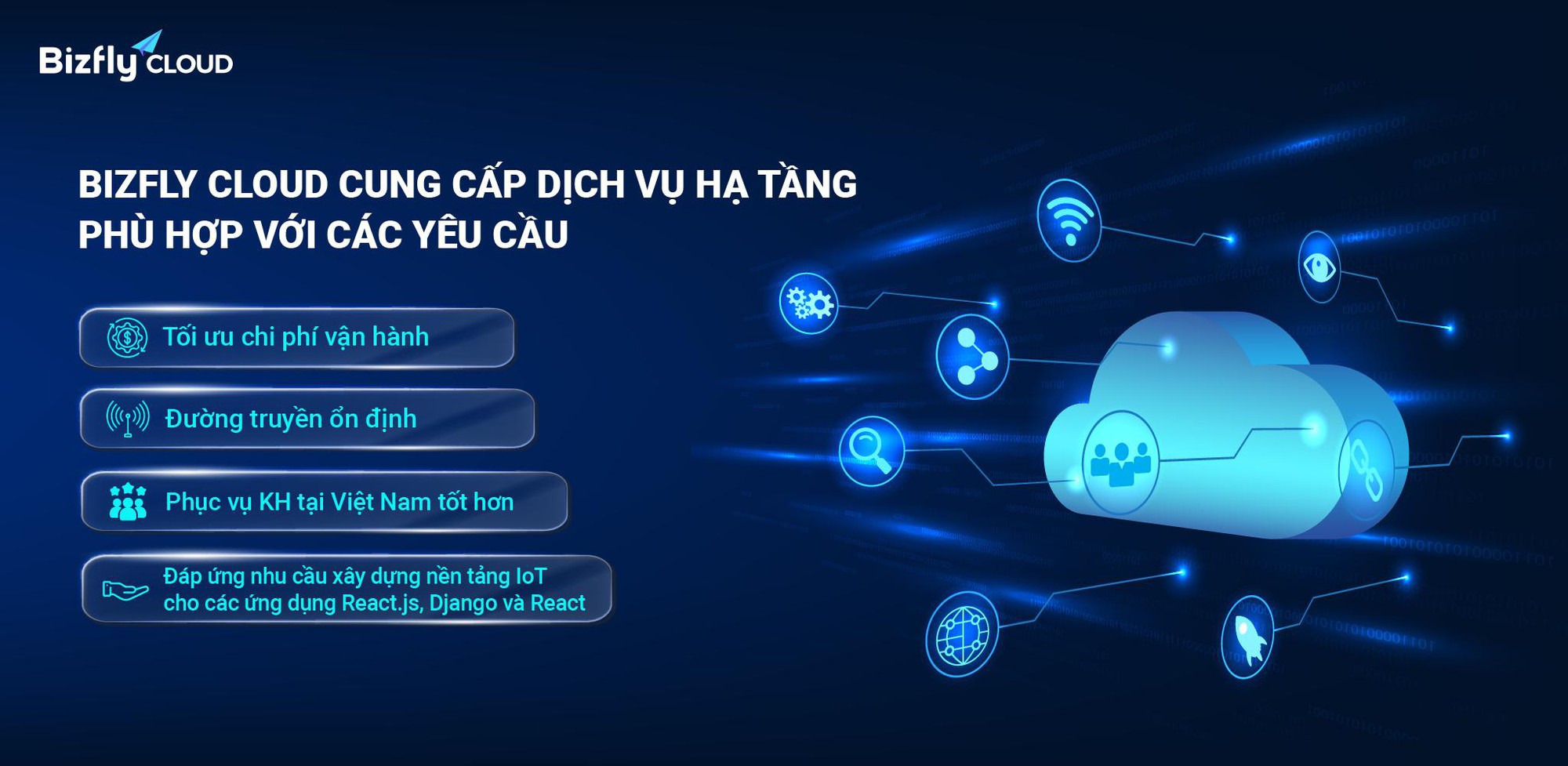 EoH kết hợp cùng Bizfly Cloud đẩy mạnh phát triển và ứng dụng công nghệ IoT tại Việt Nam- Ảnh 2.