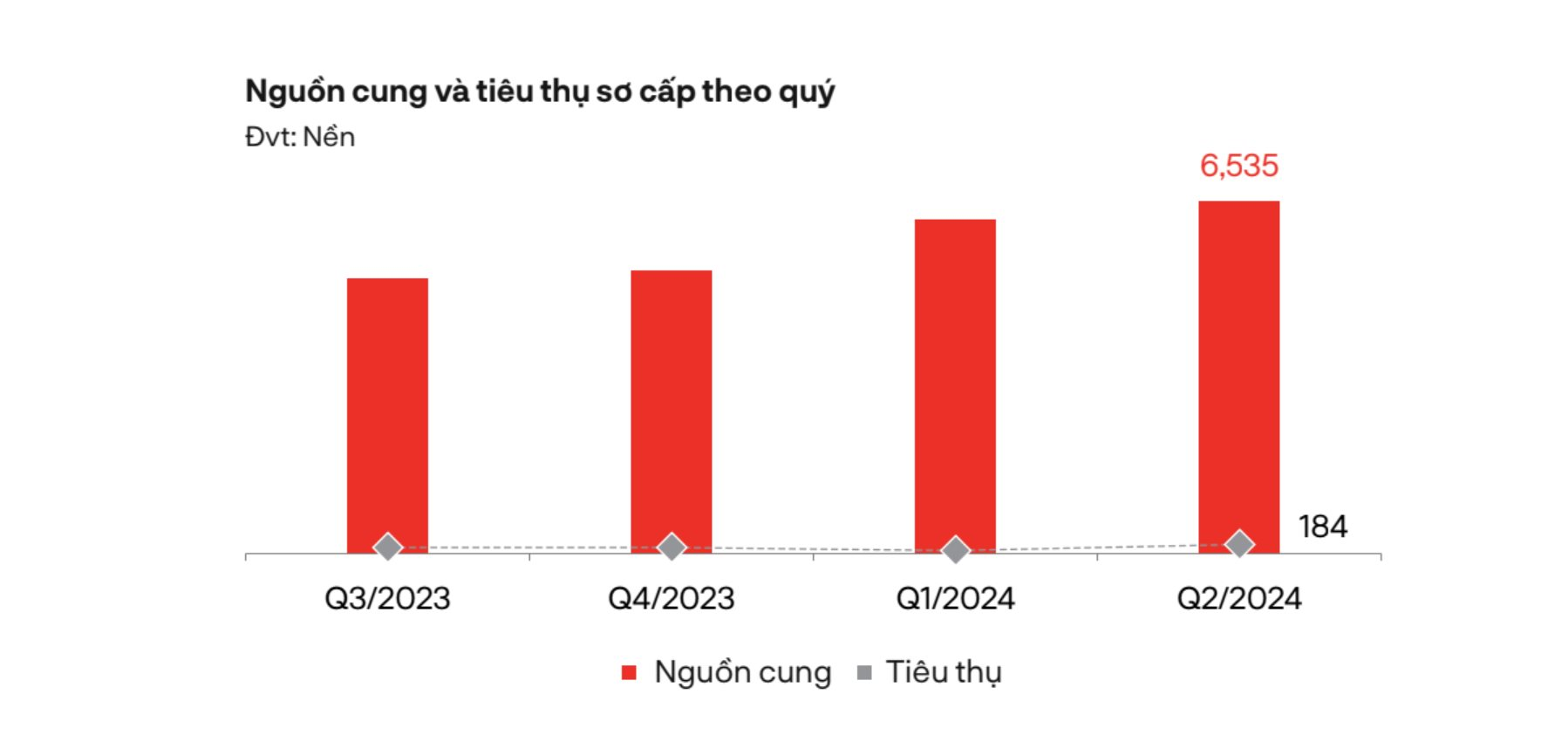 “Có tiền, tôi vẫn muốn đi mua đất”- Ảnh 2.