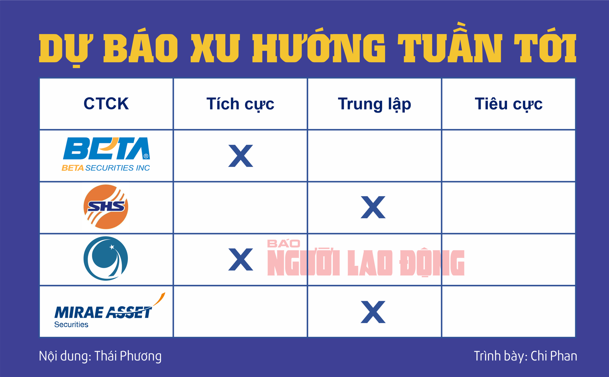 Chọn mua cổ phiếu nào sau kỳ nghỉ lễ 2-9?- Ảnh 2.